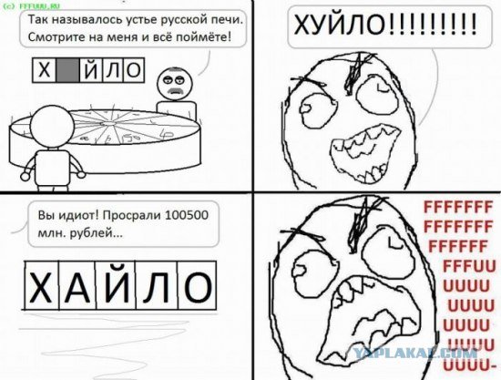 Поле Чудес Поле Чудес